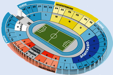Olympiastadion